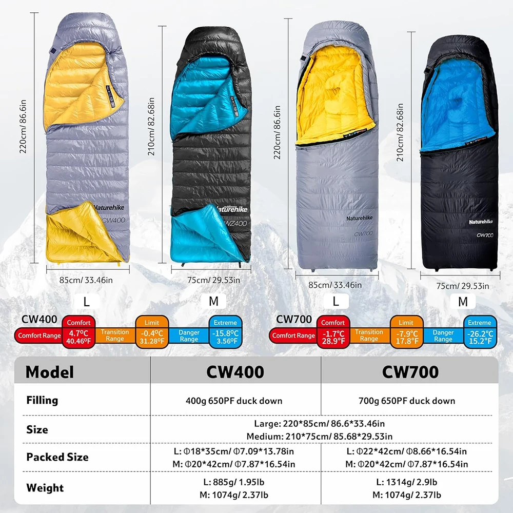 Ultraleichter Daunenschlafsack Naturehike CW700 für Erwachsene – Ansicht 5 Ultraleichter Daunenschlafsack Naturehike CW700 für Erwachsene – Ansicht 5